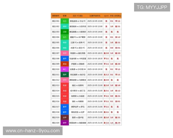 实时体育比分更新，精彩赛事全程回顾，助你掌握每一场比赛的最新动态与结果