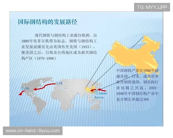 围绕足球俱乐部发展路径的现代化管理创新探索与实践策略研究分析