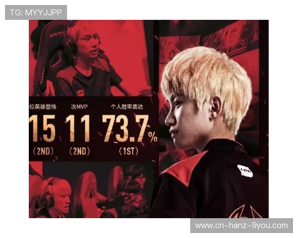 国际邀请赛最新积分榜RNG稳居第一积分高达84分引领群雄
