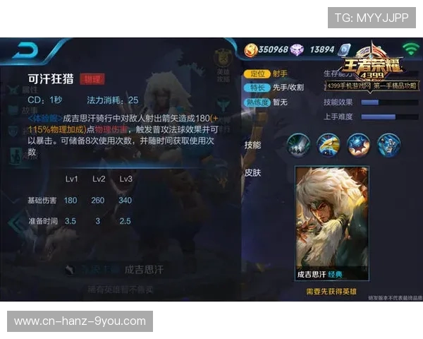 王者荣耀战术深度解析：LNG团队配合与策略创新的全面剖析