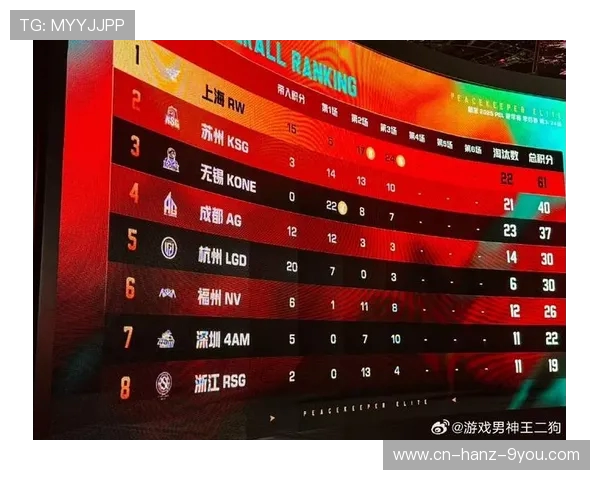 职业联赛最新积分榜V5战队以86分稳居第一位置引发关注 职业联赛最新积分榜V5战队以86分稳居第一位置引发关注