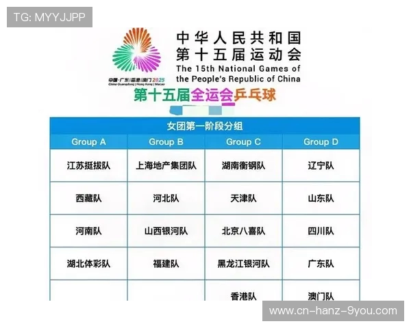 西安乒乓球队全运会表现分析与意识提升探讨