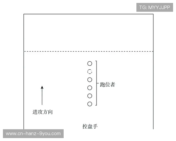 飞盘战术解析深圳飞盘队反击体系的创新与实践探索