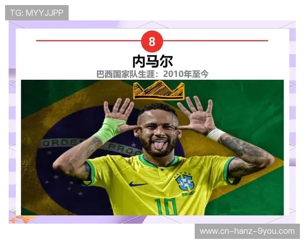 以内马尔为核心,解析巴西足球未来发展与挑战 以内马尔为核心,解析巴西足球未来发展与挑战